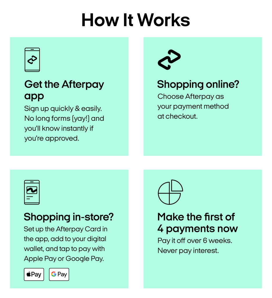 How to Use Afterpay card in Store (Best Method) 